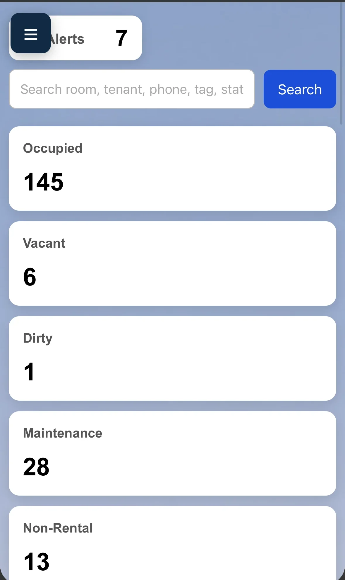 Operations dashboard
